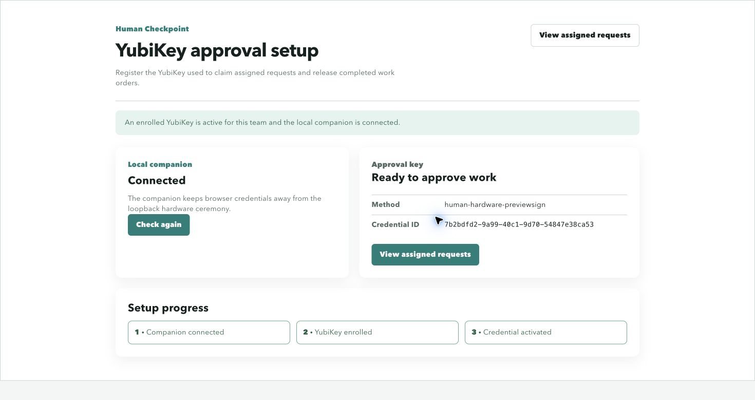 YubiKey approval setup page: local companion connected, approval key ready with method human-hardware-previewsign and a credential ID, and setup progress showing companion connected, YubiKey enrolled, credential activated